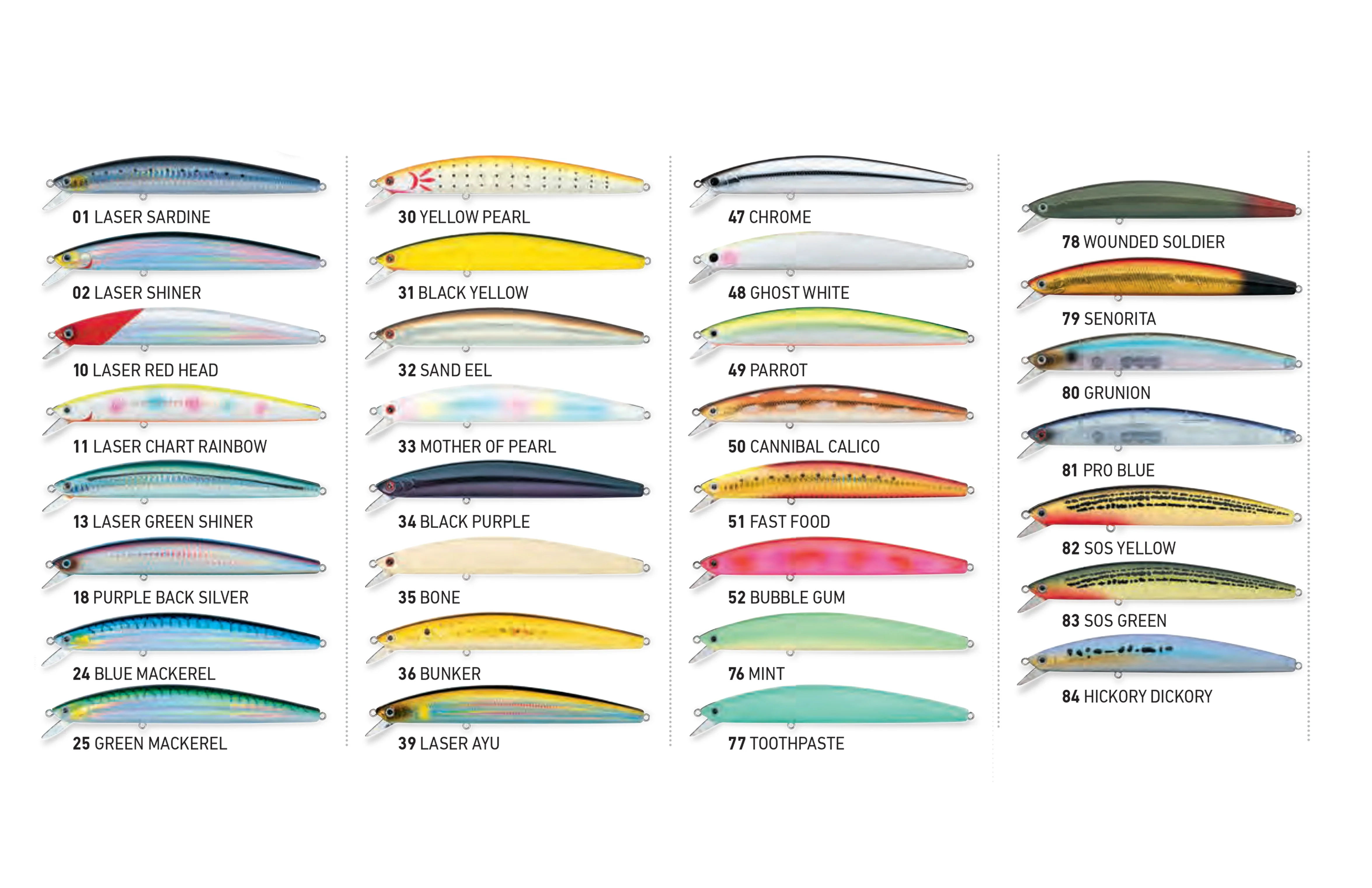 SALT PRO MINNOW (FLOATING) - Image 34